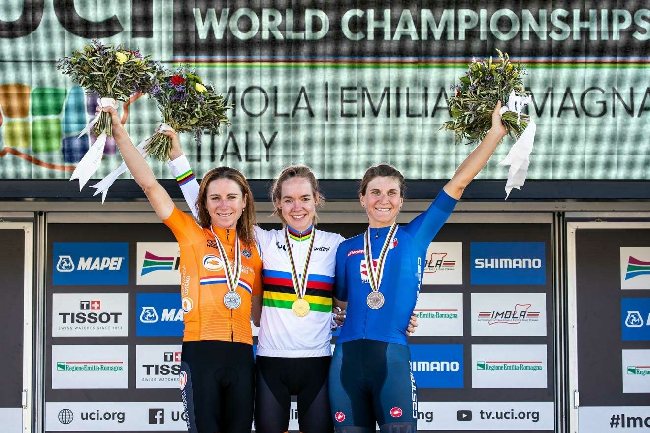 © SWpix/UCI