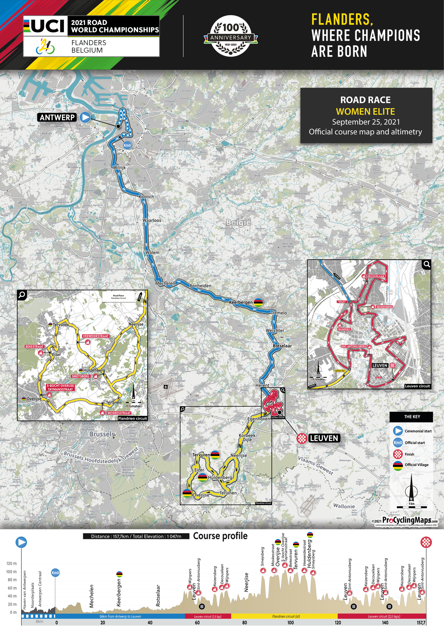 Women Elite Road Race